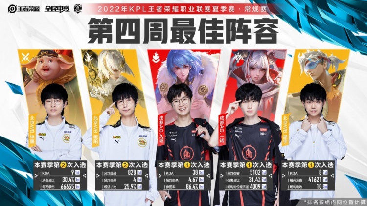 给对方留下 给对方留下